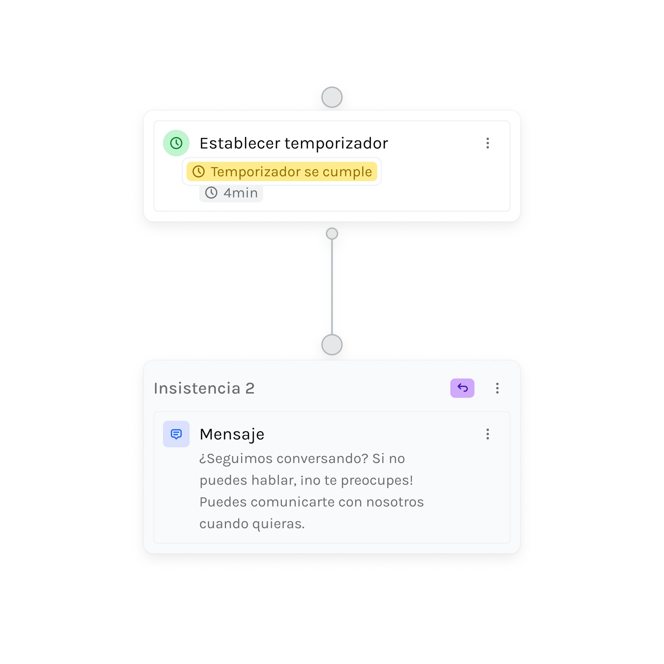Automatización estratégica con temporizadores.
