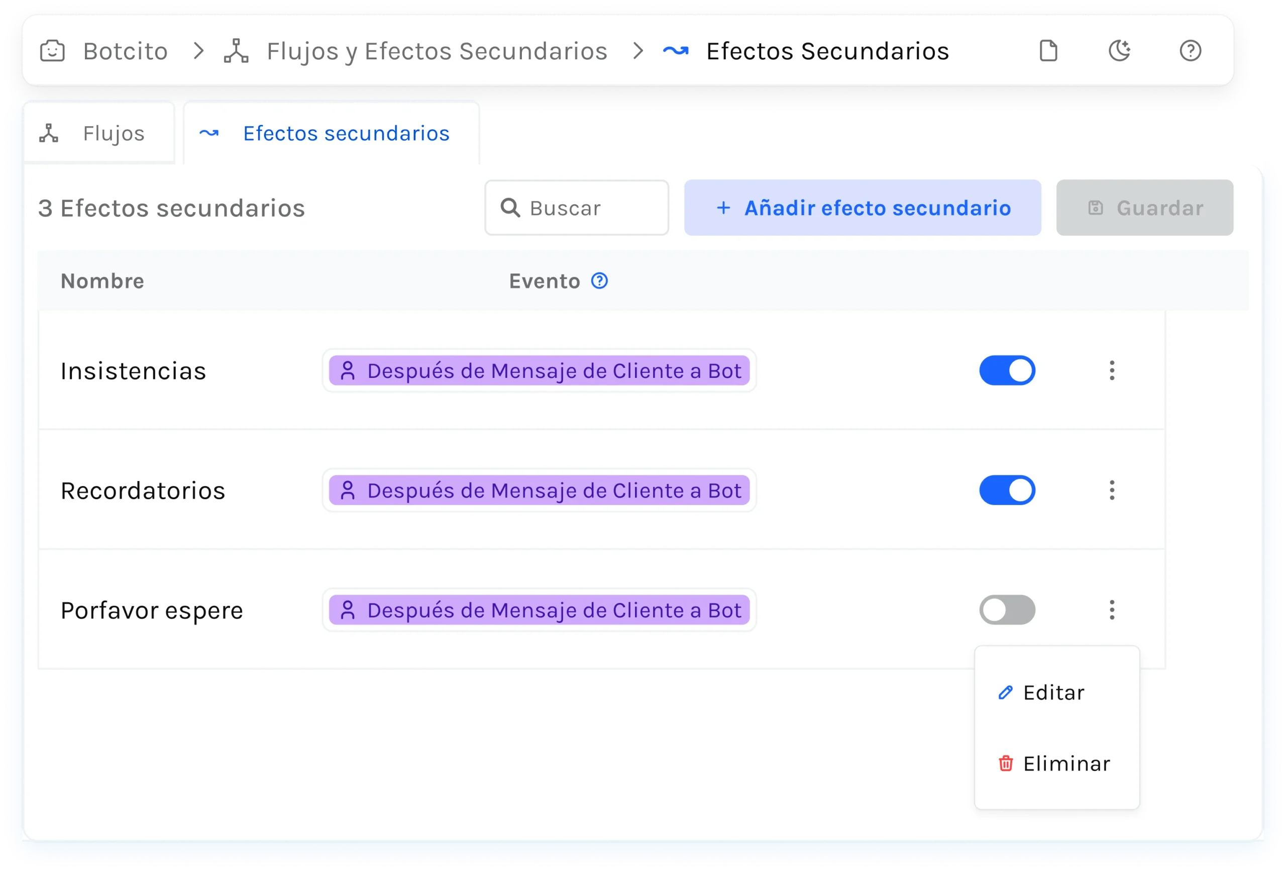 Protocolos de atención a cliente, siempre listos para activarse.