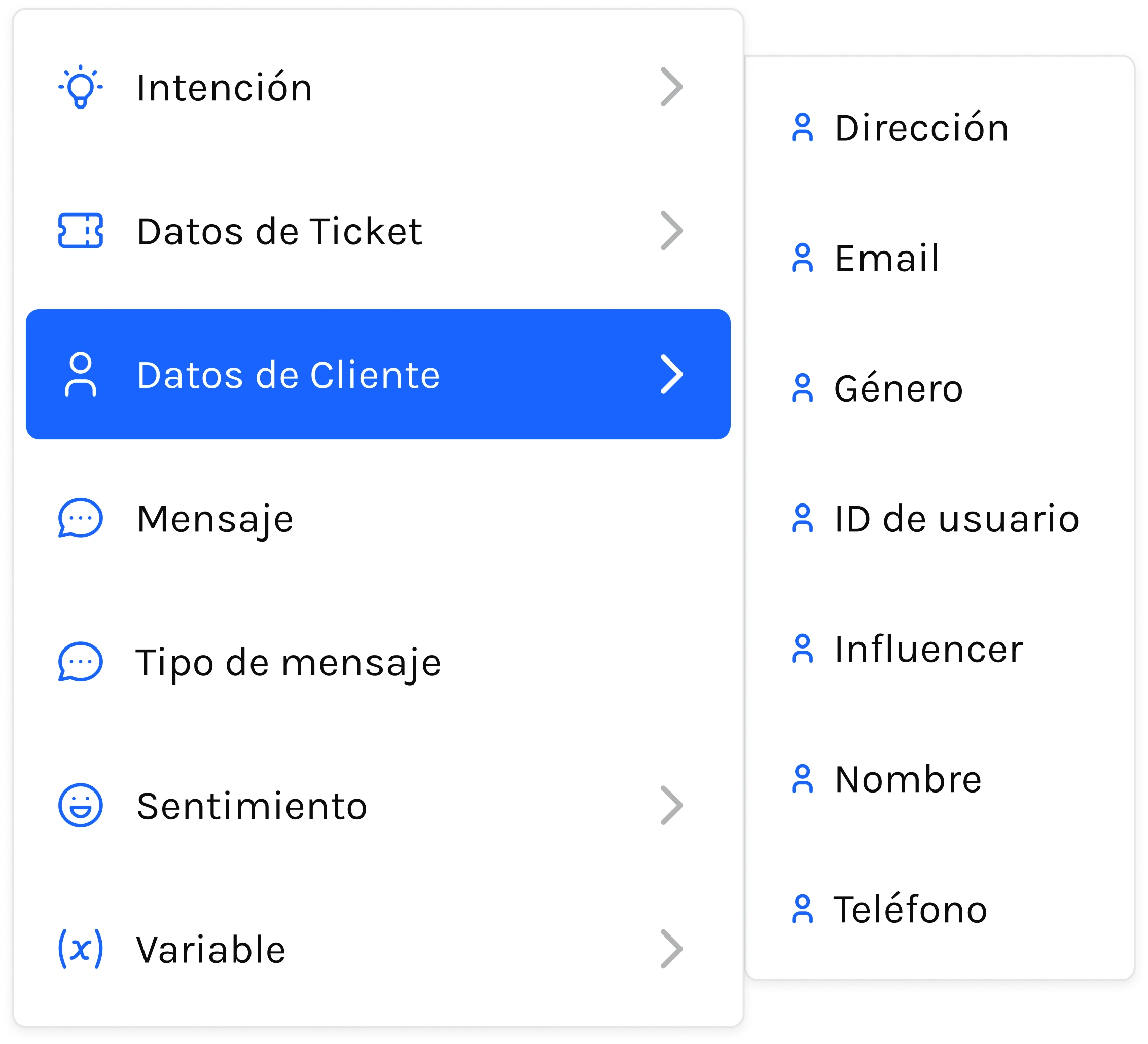 Chatbots IA con Interacciones hiperpersonalizadas.