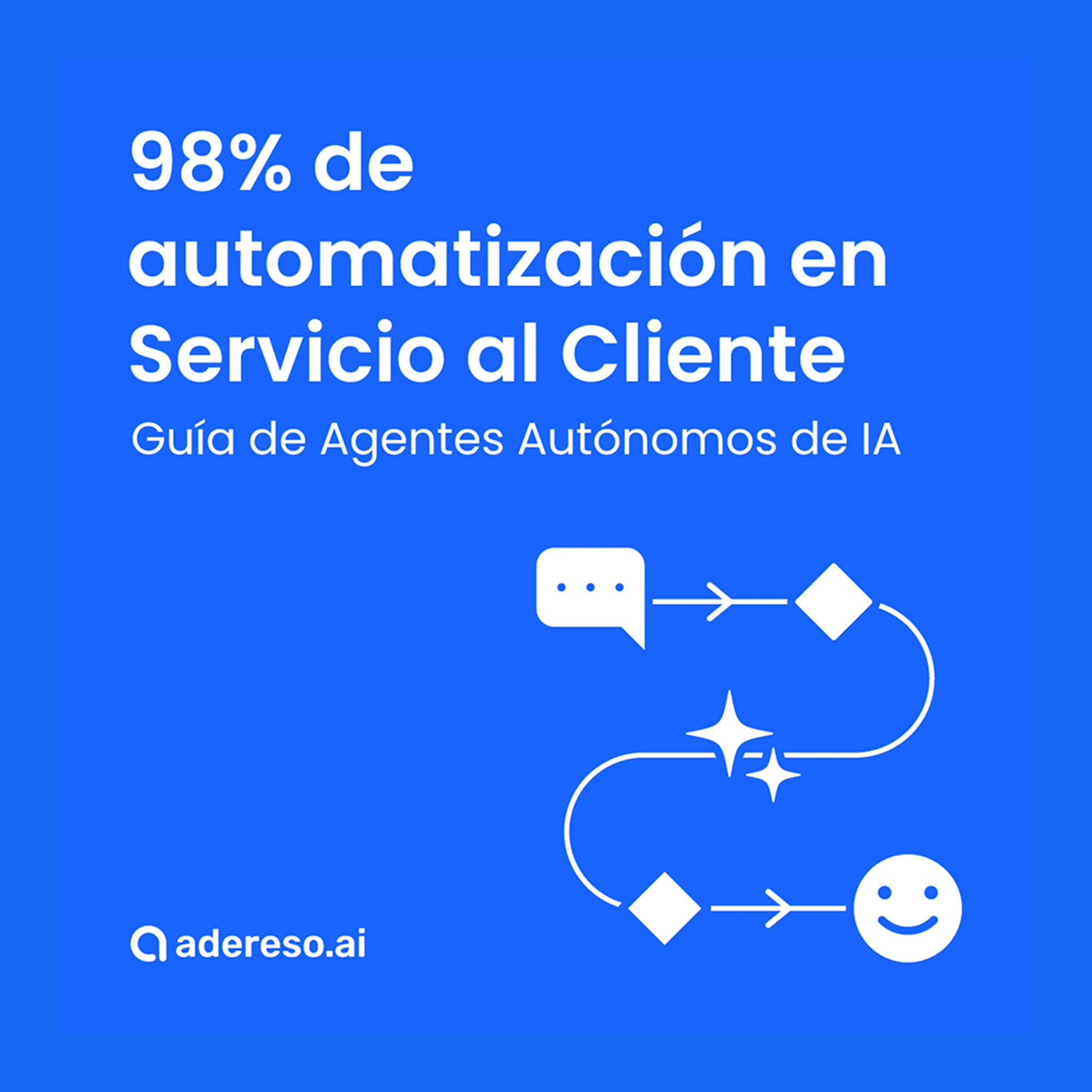 Guía Definitiva de Agentes Autónomos de Inteligencia Artificial