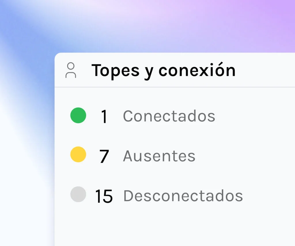 Gestiona la Capacidad de tus Equipos en Tiempo Real