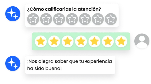 CSAT 7: nueva escala para medir mejor la satisfacción de tus clientes