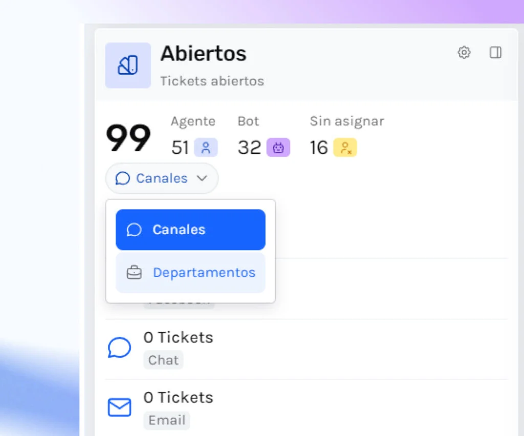 Monitoreo por Departamentos: Visualiza Tickets por Área en Tiempo Real