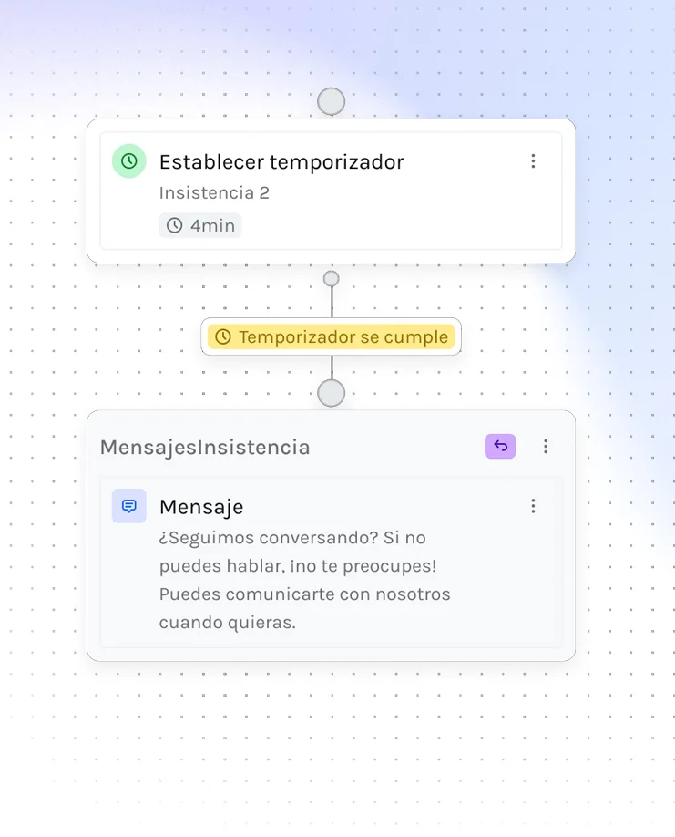 What's New on Adereso AI - Q4