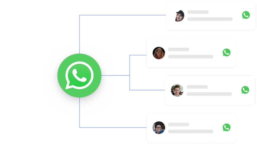 La comunicación de tus ejecutivos, centralizada en WhatsApp Business