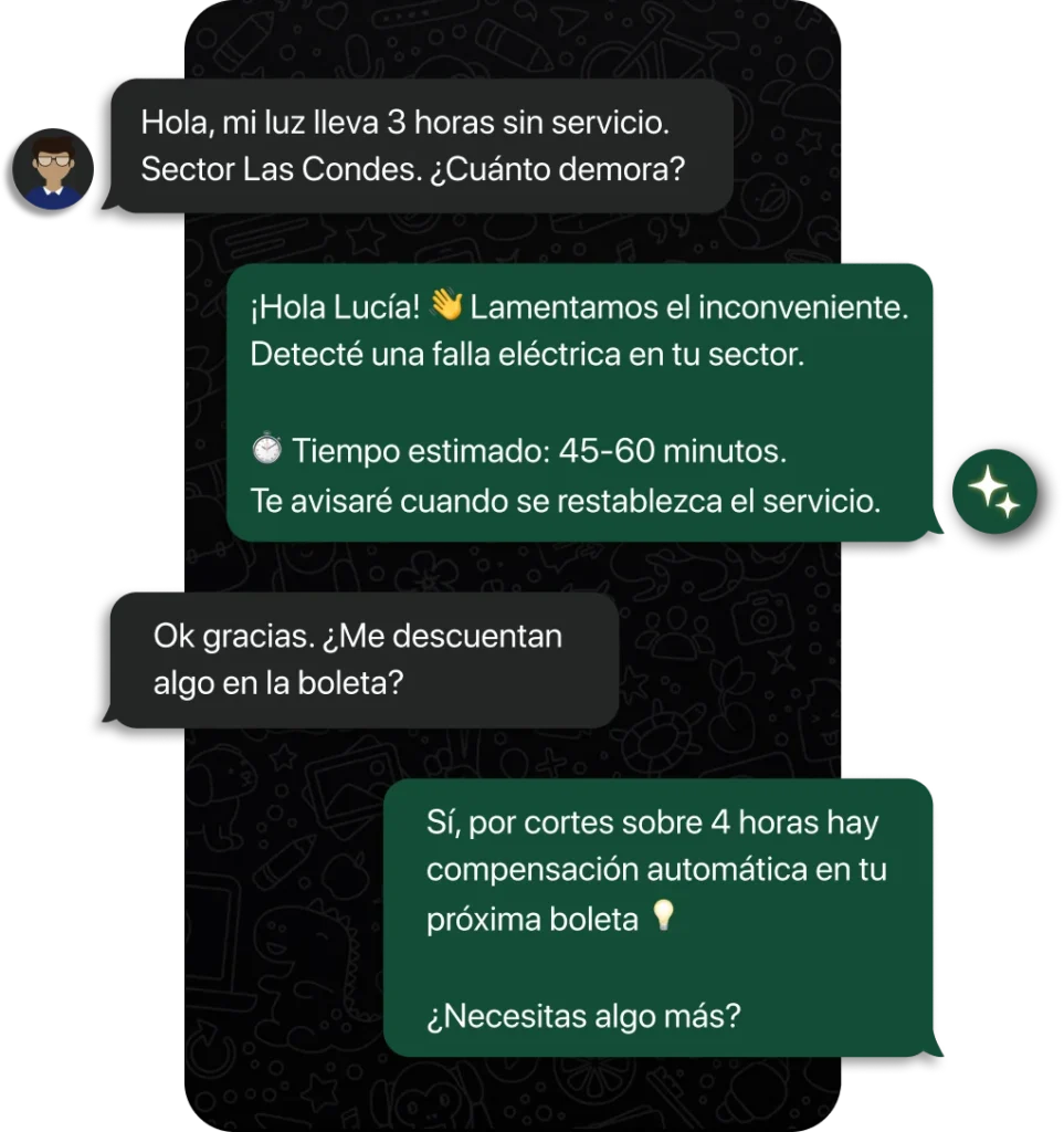 Automatización Respuestas de Soporte