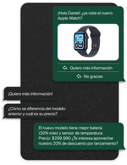 Promociones y descuentos