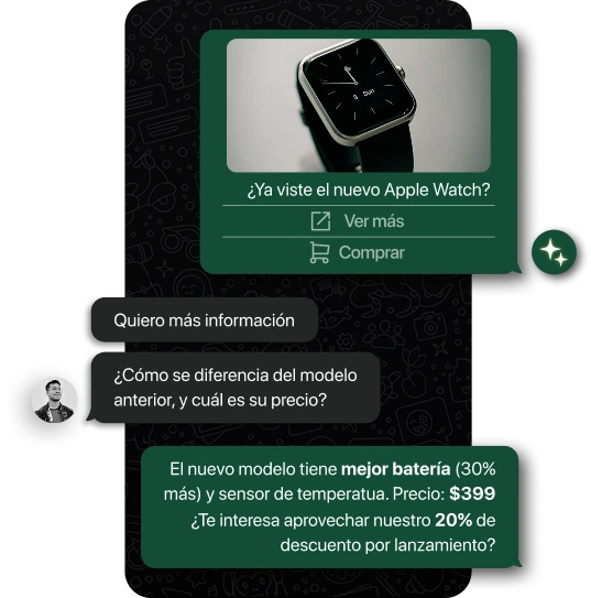 Lanzamiento de Productos y Promociones