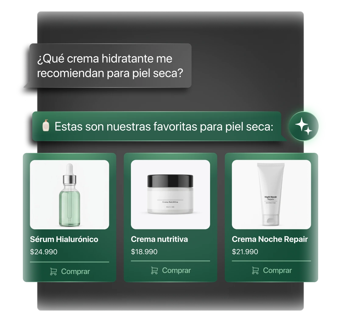 Recomienda productos