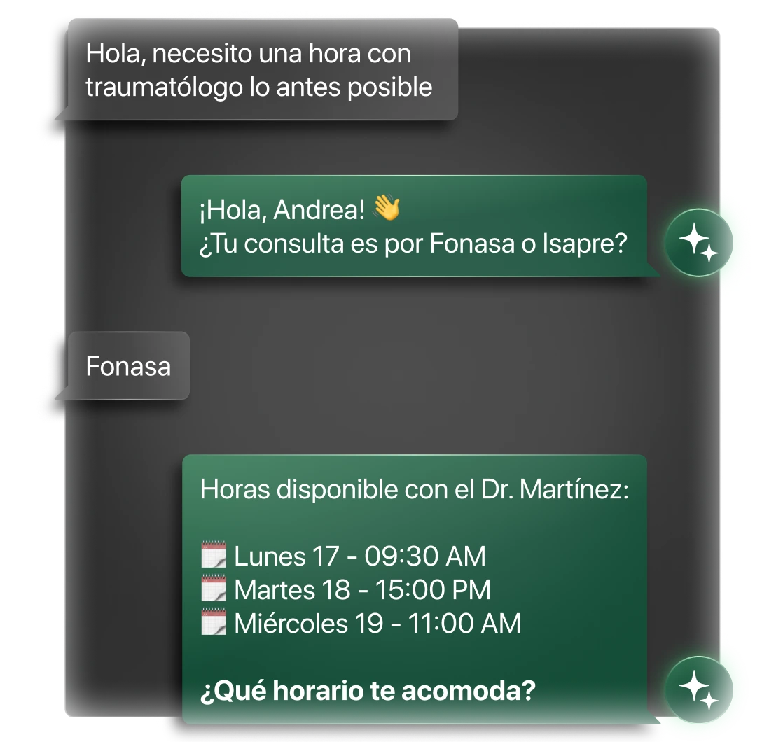Agenda citas