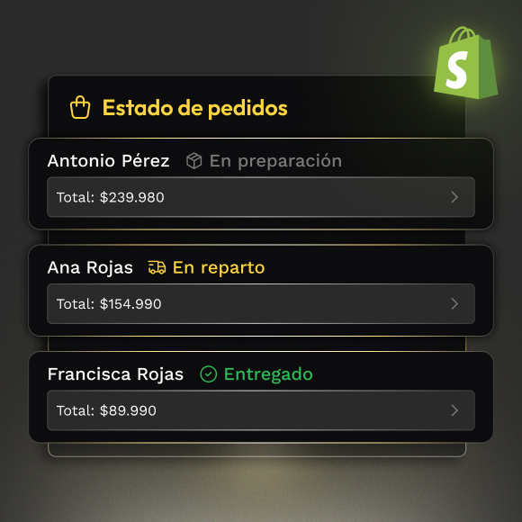 Status de pedido y despacho en un solo clic