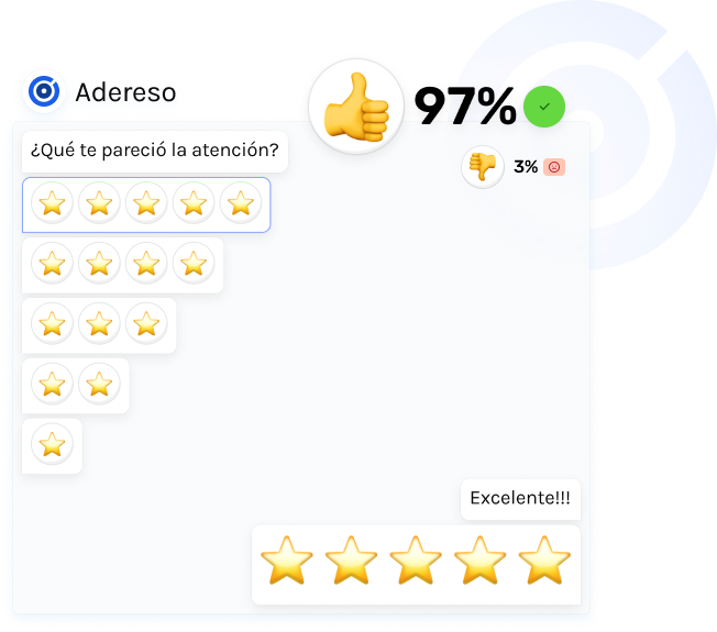 Adereso Experience - Encuestas post atención con IA