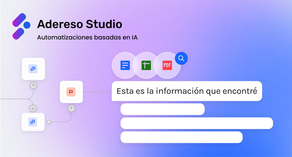 Adereso Studio - Construye el futuro del CX con IA generativa