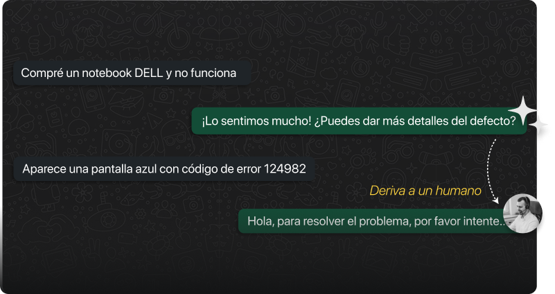 Derivación inteligente