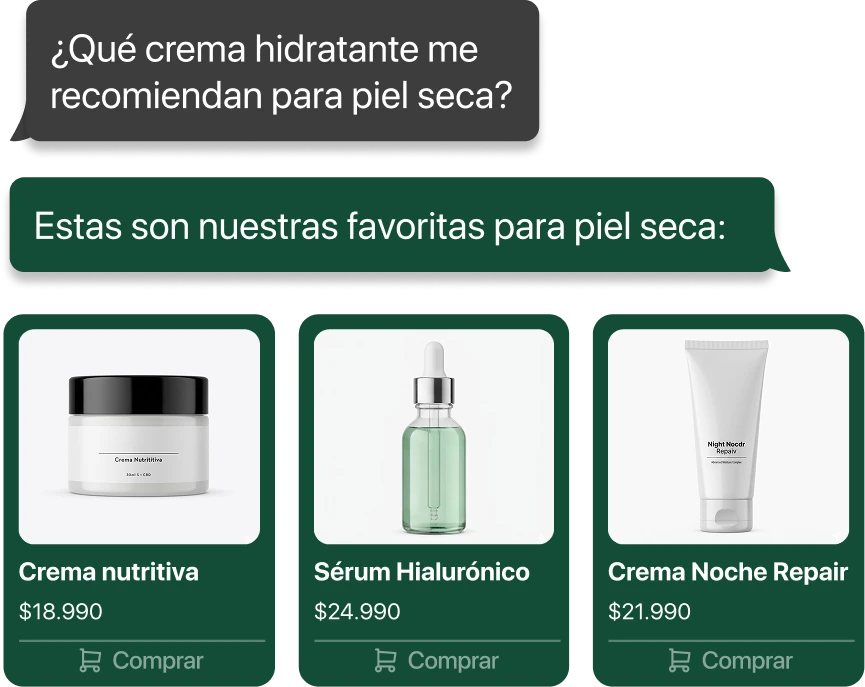 Recomienda productos