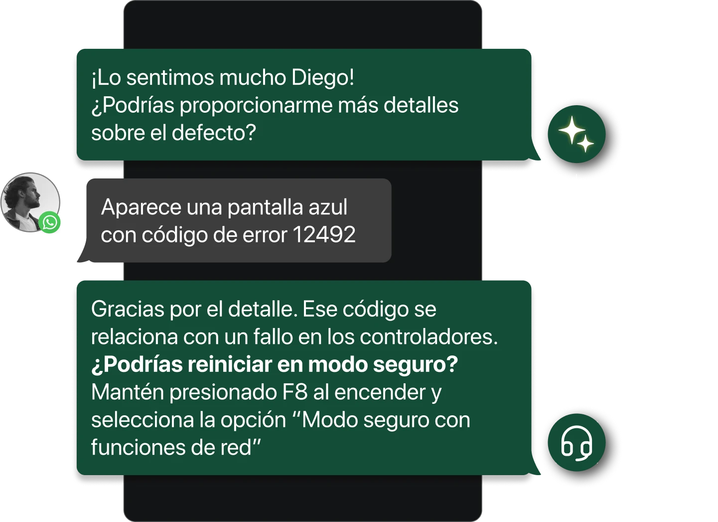 Soporte técnico asistido